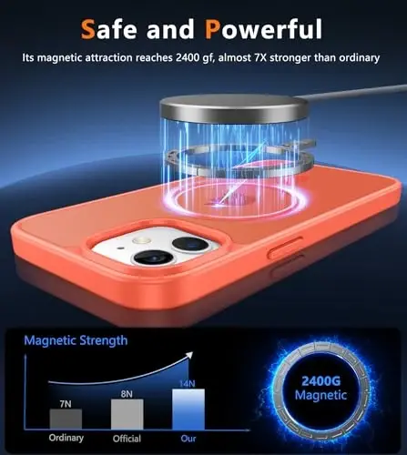 FNTCASE iPhone 12 uchun telefon g'ilofi: iPhone 12 Pro uchun magnit mat teksturali harbiy darajadagi tushishdan himoya qiluvchi yarim shaffof telefon qopqog'i - ingichka bardoshli zarbaga chidamli himoya bamperi - 3