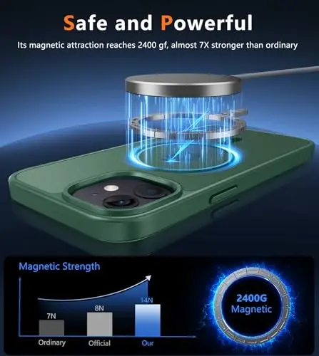 FNTCASE iPhone 12 uchun telefon g‘ilofi: iPhone 12 Pro uchun magnitli mat teksturali harbiy darajadagi tushishdan himoya qiluvchi yarim shaffof g‘ilof - ingichka, bardoshli, zarbga chidamli himoya bamperi - 3