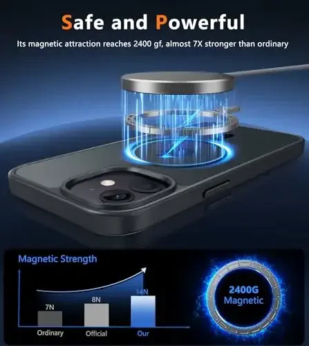 FNTCASE iPhone 12 uchun telefon g'ilofi: iPhone 12 Pro uchun magnitli mat teksturali harbiy darajadagi tushishdan himoya qiluvchi yarim shaffof mobil g'ilof - ingichka, bardoshli zarbaga chidamli himoya bamperi - 3