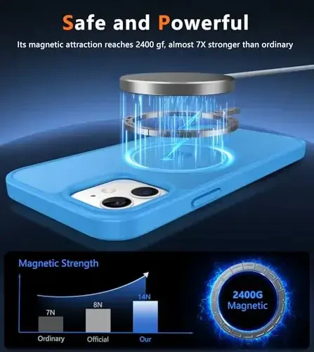 FNTCASE iPhone 12 uchun telefon g‘ilofi: iPhone 12 Pro uchun Magnitli mato teksturali harbiy darajadagi tushishdan himoya qiluvchi shaffof g‘ilof - Yengil bardoshli zarbaga chidamli himoya tamponi - 3