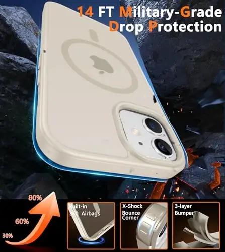 FNTCASE iPhone 12 uchun telefon qutisi: iPhone 12 Pro uchun magnitli mat teksturali harbiy standartga mos tushishdan himoya qiluvchi yarim shaffof g'ilof - ingichka, bardoshli zarbaga chidamli himoya bamperi - 5