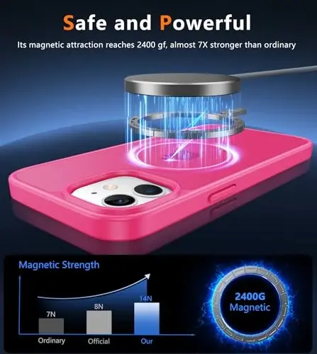 FNTCASE iPhone 12 uchun telefon qutisi: iPhone 12 Pro uchun Magnitli matli teksturali harbiy darajadagi tushishdan himoya qiluvchi yarim shaffof g'ilof - ingichka bardoshli zarbga chidamli himoya bamperi - 3