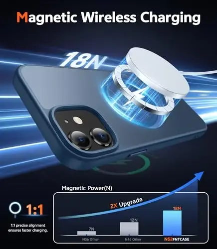 FNTCASE iPhone 13 Mini uchun g‘ilof: iPhone 12 Mini g‘ilofi, mat magnitli, Magsafe bilan mos, yupqa, sarg‘aymaydigan, harbiy darajadagi himoyaga ega, mustahkam va yarim shaffof (C-Blue) - 3