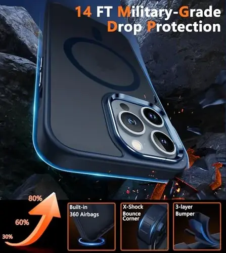 FNTCASE iPhone 13 Pro Max uchun telefon g'ilofi: Magnitli yarim shaffof mato tuzilishiga ega ingichka g'iloflar | Harbiy darajadagi himoya zarbaga chidamli mustahkam tushishga chidamli himoya muzli telefon qopqog'i - 4