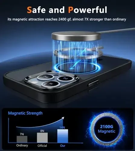 FNTCASE iPhone 13 Pro Max uchun telefon g‘ilofi: Magnitli yarim shaffof mato tuzilishli ingichka g‘iloflar | Harbiy darajadagi himoya, zarbga chidamli, mustahkam, tushishga chidamli, muzlatilgan telefon qopqog‘i - 4