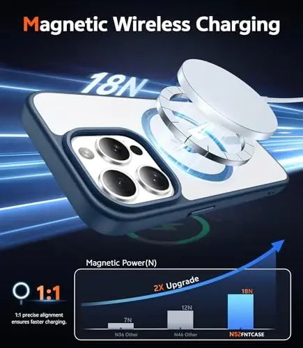 FNTCASE iPhone 13 Pro uchun g'ilof: Ekran himoyachisi bilan magnit telefon g'iloflari Magsafe bilan mos keladi, yupqa, sarg'ayishga qarshi, zarbga chidamli, shaffof mobil telefon qopqog'i (B-ko'k) - 3