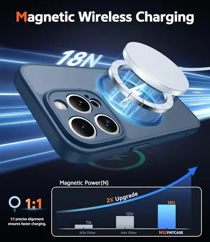 FNTCASE iPhone 13 Pro uchun g'ilof: Magnitli mat o'tkazuvchan telefon g'iloflari ekran himoyachisi va linzalarni himoya qilish bilan mustahkam teksturali zarbga chidamli himoya ingichka mobil qopqoq (C-ko'k) - 3