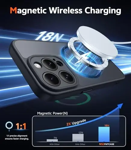 FNTCASE iPhone 13 Pro uchun g‘ilof: magnitli mat yarim shaffof telefon g‘iloflari ekran himoyachisi va linza himoyasi bilan mustahkam teksturali zarbga chidamli yupqa mobil qopqoq (C-qora) - 3