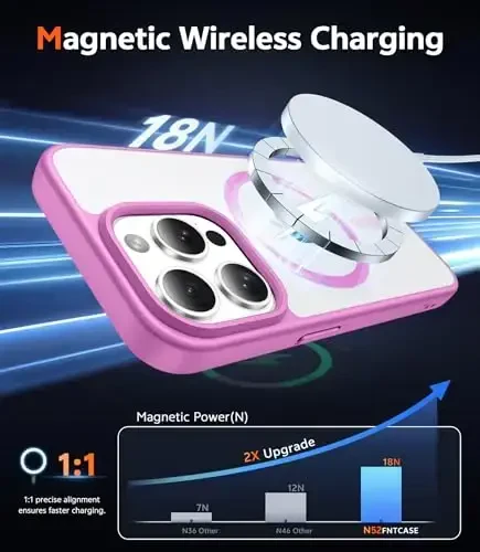 FNTCASE iPhone 13 Pro uchun g‘ilof: Magnitli tiniq telefon g‘iloflari, himoya, sarg‘ayishga qarshi, ingichka shaffof qopqoq, harbiy darajadagi zarbga chidamli tushishdan himoya (B-pushti) - 3
