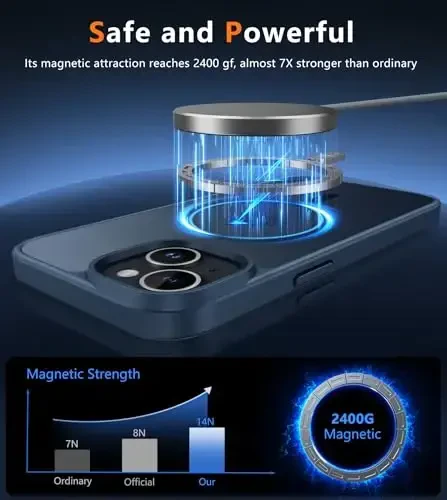 FNTCASE iPhone 13/14 uchun telefon g'ilofi: iPhone 16e g'ilofi Magnitli yarim shaffof mat orqa qopqoq Metall tugma Harbiy darajadagi himoya zarbaga chidamli qobiq to'liq tanani himoya qiluvchi nozik telefon g'ilofi - 3