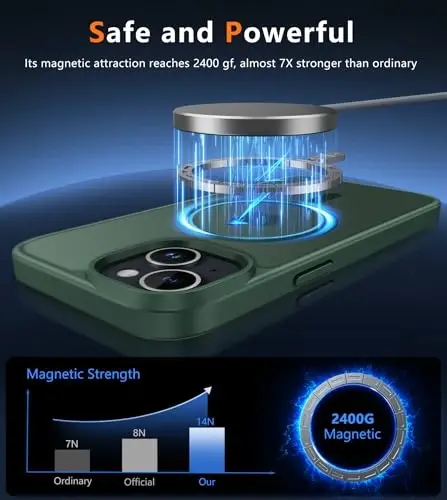 FNTCASE iPhone 13/14 uchun telefon g‘ilofi: iPhone 16e magnitli yarim shaffof mat orqa qopqoq metall tugmali harbiy darajadagi zarbga chidamli to‘liq korpusli himoya yupqa g‘iloflar - 3