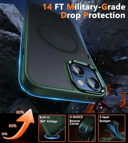 FNTCASE iPhone 13/14 uchun telefon g‘ilofi: iPhone 16e magnitli yarim shaffof mat orqa qopqoq metall tugmali harbiy darajadagi zarbga chidamli to‘liq korpusli himoya yupqa g‘iloflar - 6