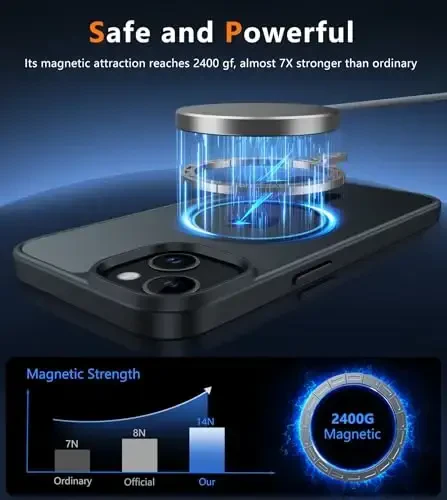 FNTCASE iPhone 13/14 uchun telefon g'ilofi: iPhone 16e magnitli yarim shaffof mat qopqoqli metall tugmali harbiy darajadagi zarbaga chidamli korpus to'liq himoya qiluvchi yupqa telefon g'ilofi - 3