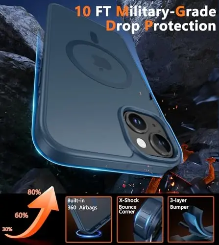FNTCASE iPhone 14 Plus uchun g'ilof: iPhone 15 Plus Magnetic Matte Textured Military Grade Drop Protection Translucent Cell Phone Cover uchun - Slim Shockproof Protective Bumper Phonecase - 6