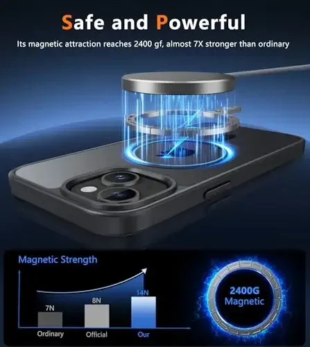 FNTCASE iPhone 14 Plus uchun g'ilof: iPhone 15 Plus magnitli mat teksturali harbiy darajadagi tushishdan himoya qiluvchi yarim shaffof mobil telefon qopqog'i - ingichka zarbga chidamli himoya bumperli telefon g'ilofi - 4