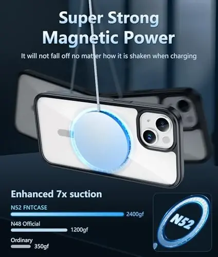 FNTCASE iPhone 14 Plus uchun G'ilof Shaffof Telefon G'ilofi iPhone 14plus uchun Himoya Qopqog'i | Magnit, Zarba o'tkazmaydigan, Harbiy Standart, Yiqilishdan Himoya, Sariqlikka Qarshi, Sirpanishga Qarshi, Ingichka, Yengil (B-Qora) - 3