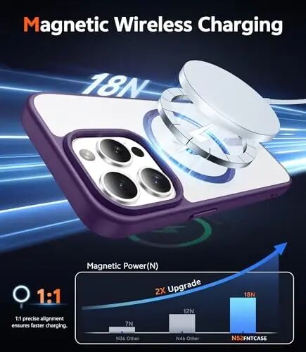 FNTCASE for iPhone 14 Pro Case Compatible with Magsafe Clear Phonecase | Screen Protector, Military Grade Drop Protection, Slim Magnetic Phone Cases, Shockproof Bumper, Transparent Cell Cover - 3