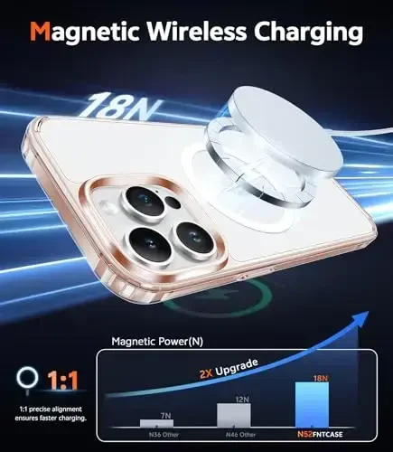 FNTCASE iPhone 14 Pro-Max uchun g'ilof: Magsafe bilan mos keluvchi shaffof magnit telefon g'iloflari, ingichka, sarg'ayishga qarshi, harbiy darajadagi tushishga chidamli, mustahkam himoya shaffof telefon qopqog'i (D-Crystal Pink) - 3