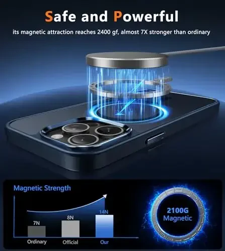 FNTCASE iPhone 14 Pro Max uchun mat qopqoq: magnitli ingichka yarim shaffof zarbga chidamli mobil telefon qopqog'i | Harbiy darajadagi zarbga chidamli qattiq himoya telefon bamperi - 3