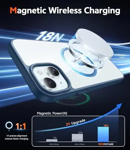 FNTCASE iPhone 15 Plus uchun g'ilof: ekran himoyachisi bilan magnit telefon g'iloflari Magsafe bilan mos keladi, ingichka, sarg'ayishga qarshi, zarbga chidamli himoya shaffof telefon qopqog'i (B-ko'k) - 3