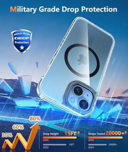 FNTCASE iPhone 15 Plus uchun g'ilof: magnit doirali iPhone 14 Plus uchun g'ilof, harbiy darajadagi zarbadan himoya qobig'i, chidamli to'liq korpusli himoya telefon qopqog'i - 6,7 dyuym (D-qora magnit) - 2