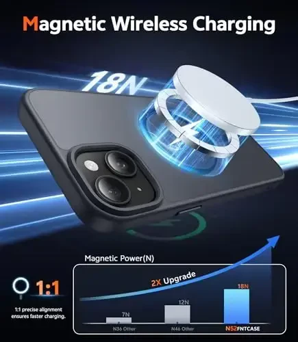 FNTCASE iPhone 15 Plus uchun g'ilof: Magsafe bilan mos keladigan mat magnit telefon g'iloflari ekran himoyachisi bilan ingichka sarg'ayishga qarshi zarbga chidamli himoya yarim shaffof mobil telefon qopqog'i (C-qora) - 3
