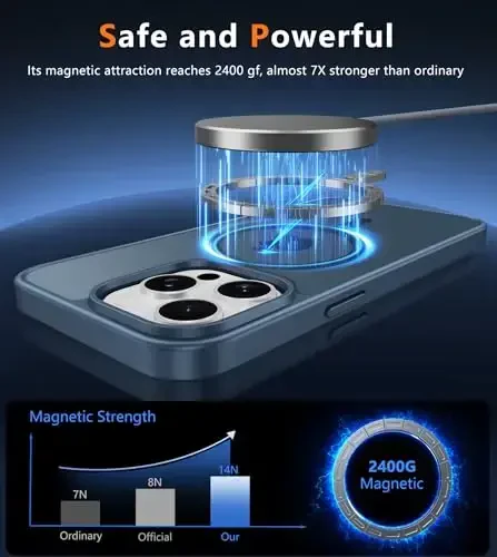 FNTCASE iPhone 15 Pro uchun g'ilof: Magnitli mat o'tkazuvchan harbiy darajadagi tushishdan himoya qiluvchi telefon g'ilofi | Zarba o'tkazmaydigan yupqa mustahkam bardoshli himoya bamper qopqog'i - 6