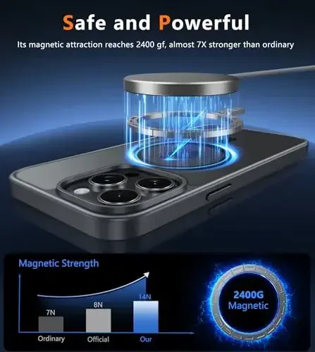 FNTCASE iPhone 15 Pro uchun g'ilof: Magnitli mat o'tkazuvchan harbiy darajadagi tushishdan himoya qiluvchi telefon g'ilofi | Zarba o'tkazmaydigan yupqa mustahkam bardoshli himoya bamperi - 4