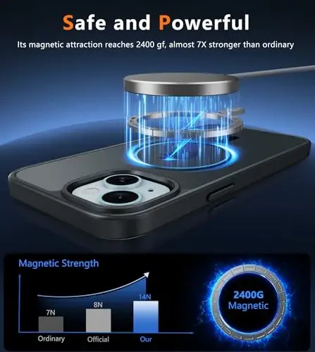 FNTCASE iPhone 15 uchun g'ilof: iPhone 14 va iPhone 13 uchun g'ilof | Magnitli muzlatilgan yarim shaffof ingichka zarbga chidamli telefon qopqog'i | Harbiy standart himoya zarbga chidamli mustahkam himoya g'iloflari - Qora - 3