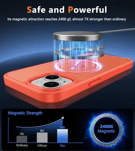 FNTCASE iPhone 15 uchun g'ilof: iPhone 14 va iPhone 13 uchun g'ilof | Magnitli muzli yarim shaffof ingichka zarbga chidamli telefon qopqog'i | Harbiy darajadagi himoya, zarbga chidamli qattiq himoya g'iloflari - Apelsin - 3