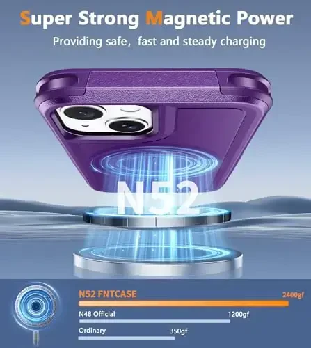 FNTCASE iPhone 15 uchun magnitli gʻilof: Magnitli ikki qavatli harbiy darajadagi zarbga chidamli himoya mobil telefon qopqogʻi - mustahkam bardoshli ogʻir himoya bamperi kuchli binafsha - 4