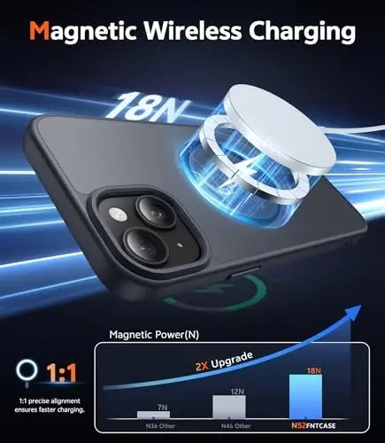 FNTCASE iPhone 15 uchun mat g'ilof: iPhone 14/13 magnitli telefon g'iloflari, ekran himoyachisi bilan, Magsafe bilan mos, yupqa, sarg'aymaydigan, mustahkam, shaffof himoya g'ilofi (C-Qora) - 3