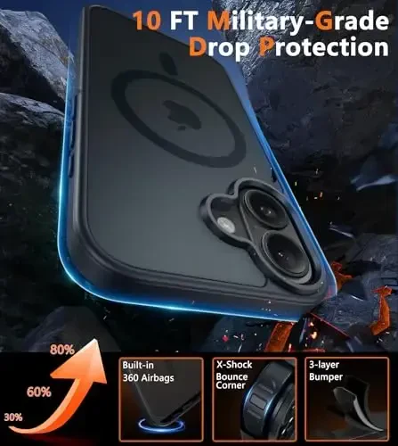 FNTCASE iPhone 16 Plus uchun g'ilof: Kamera boshqaruvini suratga olish, magnit matli yarim shaffof telefon g'ilofi | Harbiy standartga ega, zarbaga chidamli, yupqa, mustahkam himoya qopqog'i - 6
