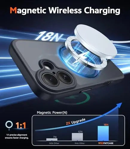 FNTCASE iPhone 16 Plus uchun g'ilof: Magsafe bilan mos keladigan mat magnitli telefon g'iloflari, ekran himoyachisi bilan birga, ingichka, sarg'ayishga qarshi, zarbga chidamli, himoya qiluvchi yarim shaffof telefon qopqog'i (C-qora) - 3