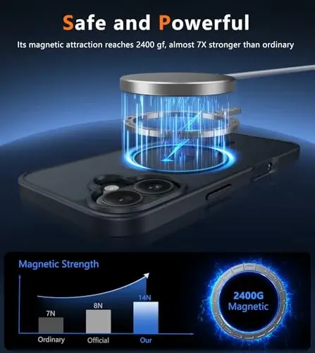 FNTCASE iPhone 16 Plus uchun telefon g'ilofi: Magnitli yarim shaffof mat zarbga chidamli ingichka telefon qopqog'i - Harbiy standartga javob beradigan qattiq orqa barmoq izlariga qarshi himoya g'ilofi - 5