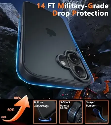FNTCASE iPhone 16 Plus uchun telefon g'ilofi: Mat teksturali ingichka yengil o'tkazuvchan harbiy darajadagi tushishdan himoya mobil telefon qopqog'i - mustahkam bardoshli zarbga chidamli himoya bamperi - 3
