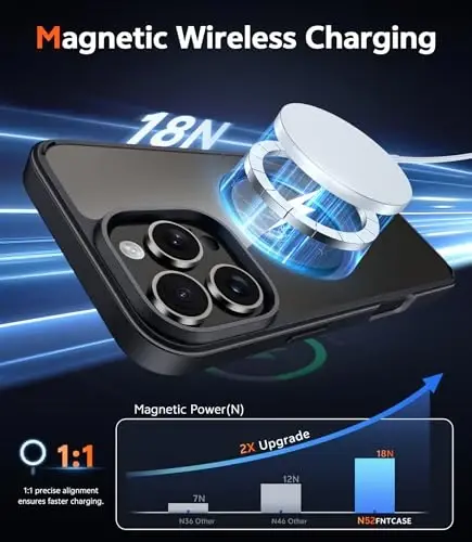 FNTCASE iPhone 16 Pro-Max uchun g‘ilof: Magnitli harbiy darajadagi tushishdan himoya, sarg‘ayishga qarshi telefon qopqog‘i - mustahkam zarbaga chidamli shaffof g‘iloflar (B-qora) - 3