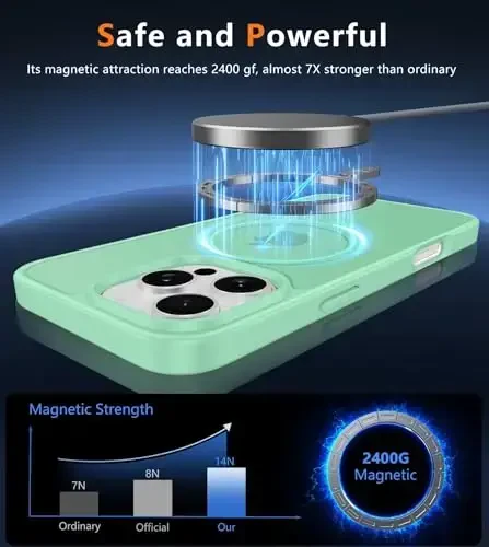 FNTCASE iPhone 16 Pro-Max uchun g'ilof: Magnitli mat yarim shaffof harbiy darajadagi zarbaga chidamli telefon g'ilofi | Zarbadan himoya qiluvchi yupqa, mustahkam va bardoshli bamper qopqog'i - 3