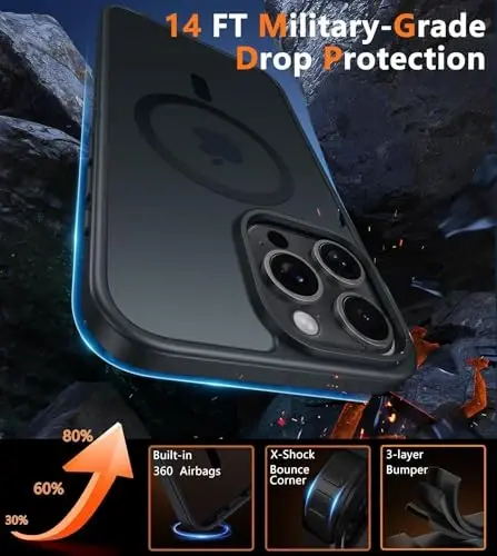 FNTCASE iPhone 16 Pro-Max uchun g‘ilof: [Magsafe bilan mos] Yarim shaffof mat magnitli telefon qopqog‘i - Harbiy darajadagi tushishdan himoya zarbaga chidamli himoya g‘iloflari - Qora - 6