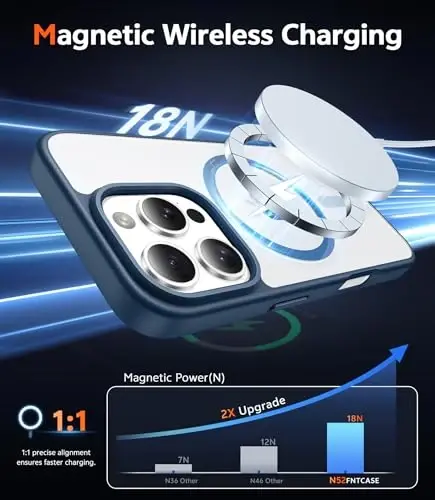 FNTCASE iPhone 16 Pro uchun g'ilof: Magnitli tiniq telefon g'iloflari, himoya, sarg'ayishga qarshi, ingichka, yupqa, shaffof qopqoq, harbiy standartga mos zarbaga chidamli, yiqilishdan himoya, yengil (B-ko'k) - 3