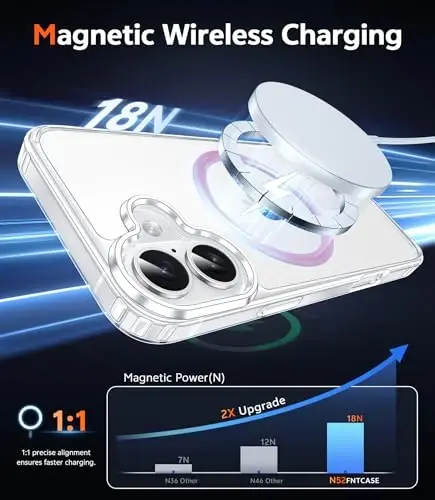 FNTCASE iPhone 16 uchun G'ilof Shaffof: Magsafe bilan mos keladigan magnit telefon g'iloflari Yupqa sarg'ayishga qarshi harbiy darajadagi tushishdan himoya Qattiq zarbga chidamli himoya shaffof uyali qopqoq (D-pushti) - 3