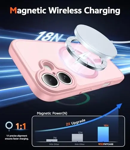 FNTCASE iPhone 16 uchun mat qopqoq: ekran himoyachisi va linza himoyasi bilan magnitli yarim shaffof telefon qopqoqlari, bardoshli teksturali zarbga chidamli himoya ingichka g'ilof 6.1 dyuym (C-pushti) - 3