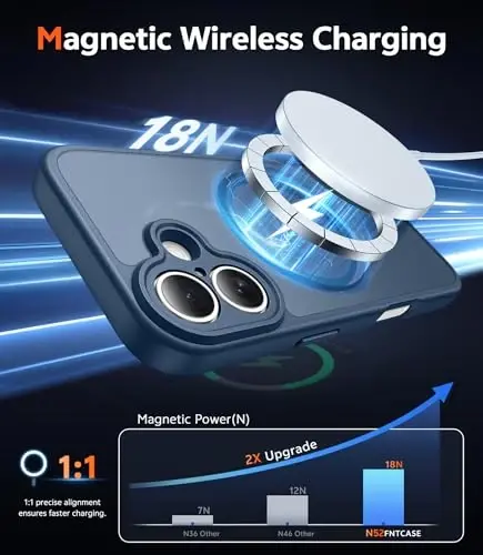 FNTCASE iPhone 16 uchun matli g'ilof: magnitli telefon g'iloflari ekran himoyachisi bilan, Magsafe bilan mos, ingichka, sarg'aymaydigan, zarbga chidamli, himoya qiluvchi yarim shaffof g'ilof (C-ko'k) - 3