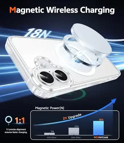 FNTCASE iPhone 16 uchun qutil: shaffof magnitli harbiy darajali yiqilishdan himoya qarshi sargʻayishga qarshi nozik quti - mustahkam zarbaga chidamli himoya olinadigan shaffof uyali telefon qopqogʻi (shaffof) - 3