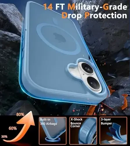FNTCASE iPhone 16 uchun telefon g'ilofi: Magnitli yarim shaffof mat zarbga chidamli ingichka mobil telefon qopqog'i - Harbiy standartga mos tushishga chidamli qattiq orqa barmoq izlariga qarshi himoya qutisi - 5