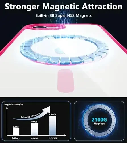 FNTCASE iPhone 16e uchun G'ilof Shaffof: Magnit telefon g'iloflari Magsafe Slim bilan mos keladi, sariqlikka qarshi harbiy standartga mos tushishdan himoya, zarbga chidamli shaffof mobil g'ilof (D-Pushti) - 6