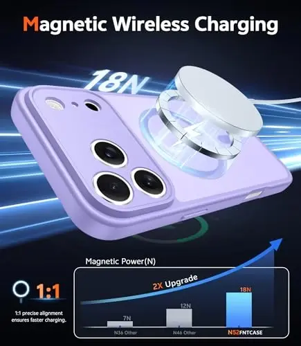 FNTCASE iPhone 17 Pro-Max uchun g'ilof: Magnit mat teksturali harbiy darajadagi tushishdan himoya qiluvchi yarim shaffof mobil telefon qopqog'i - Ingichka, mustahkam, chidamli zarbga chidamli himoya bamperli telefon g'ilofi (C-Binafsha) - 3