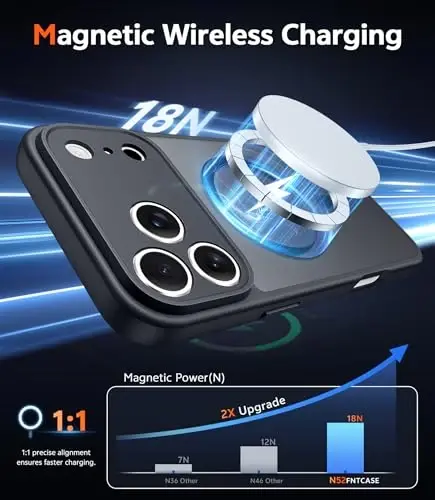 FNTCASE iPhone 17 Pro-Max uchun g'ilof: Magnitli mat teksturali harbiy darajadagi tushishdan himoya qiluvchi yarim shaffof mobil telefon qopqog'i - Ingichka, mustahkam, bardoshli zarbga chidamli himoya bamperli telefon g'ilofi (C-qora) - 2