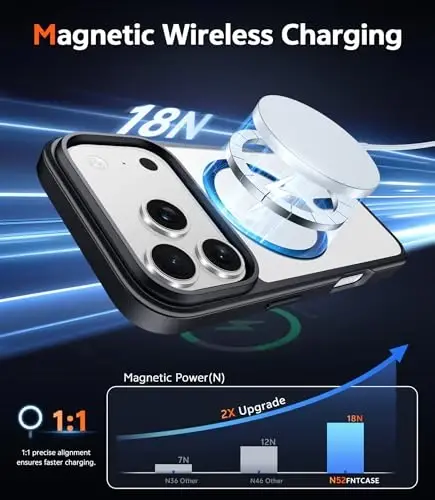 FNTCASE iPhone 17 Pro-Max uchun G'ilof Shaffof: Magnit Shaffof Telefon G'iloflari Ekran Himoyachisi bilan Yupqa Harbiy Darajadagi Tushishdan Himoya Qattiq Zarbadan Himoya Mobil Telefon Qopqog'i (B-Qora) - 3