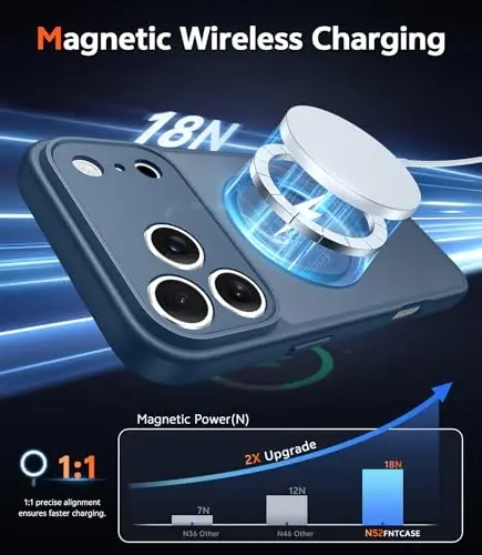 FNTCASE iPhone 17 Pro uchun g‘ilof: Magsafe bilan mos keluvchi ekran himoyachisiga ega mat magnitli telefon g‘iloflari, yupqa, sarg‘ayishga qarshi, zarbaga chidamli, yarim shaffof himoya g‘ilofi (C-Blue) - 3